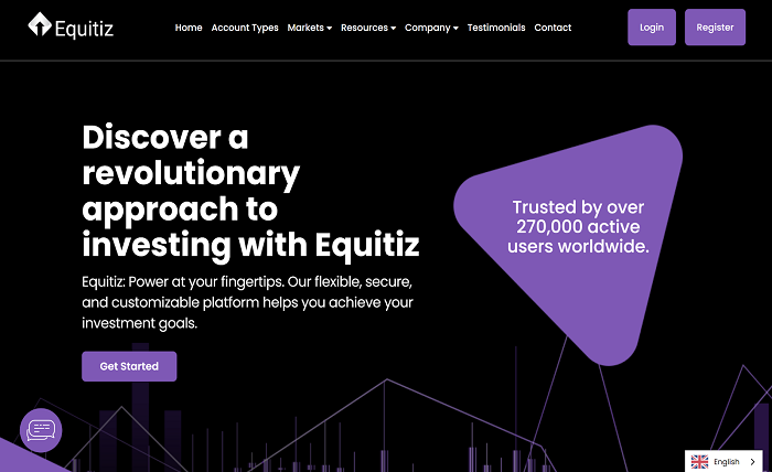 You are currently viewing Equitiz.com Review Unleashes The Power Of A Secure Trading Platform