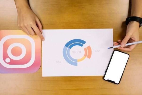 Mastering Instagram in 2024: 3 Cutting-Edge Strategies for Success