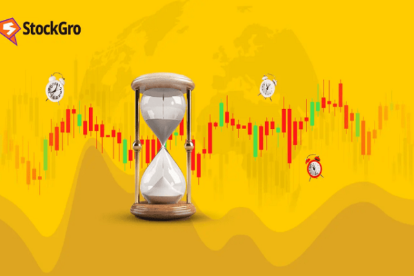 Be Financially Free with StockGro