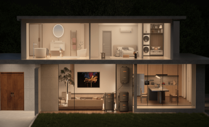 You are currently viewing What to Know About Backyard Homes? Concept, Value, and How to Build